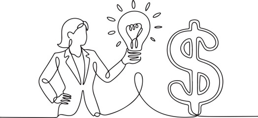 Highlights the literal line connecting strategic thinking and entrepreneurial leadership to financial growth.