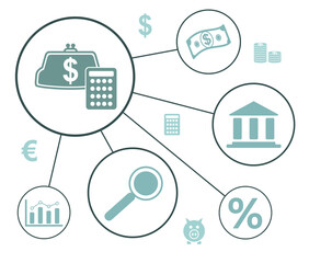 Concept of money management