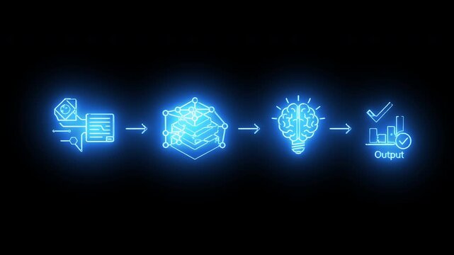 Neon blue flowchart with glowing icons on a black background, illustrating a process from input to output.