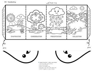 Water cycle fold out craft activities