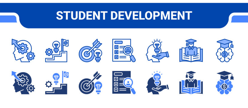 Student Development Icon Collection,  featuring Self Development, Learning Journey, Objective, Assessment, Retention, Student, Intelligence Quotient.