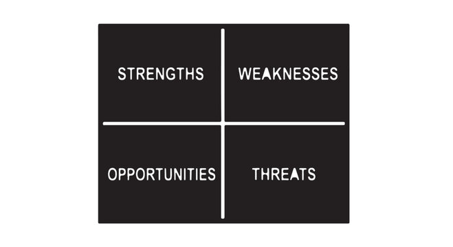 SWOT analysis diagram in black and white with four quadrants for business strategy planning on office desk