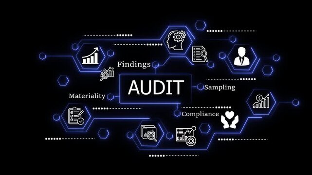 animation Team Collaborating on Business Audit with Charts and Graphs, Focusing on Compliance, Sampling, Findings, and Materiality in a Modern Office Setting. animation on the black background.
