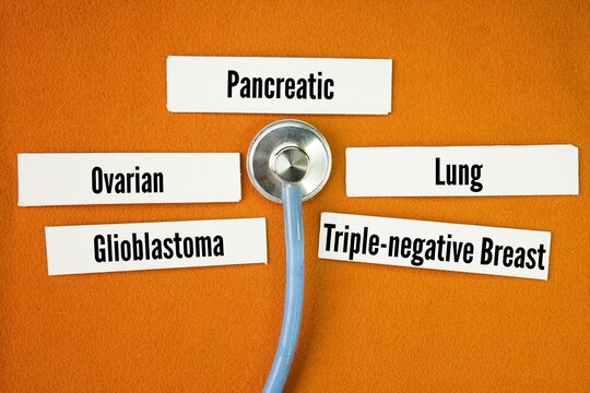 What are the worst 5 cancers? A cancer diagnosis is never good news, but there are five types that are are particularly deadly: pancreatic, ovarian, lung, glioblastoma and triple-negative breast word.