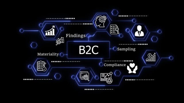 animation Team Collaborating on Business B2C with Charts and Graphs, Focusing on Compliance, Sampling, Findings, and Materiality in a Modern Office Setting. animation on the black background.