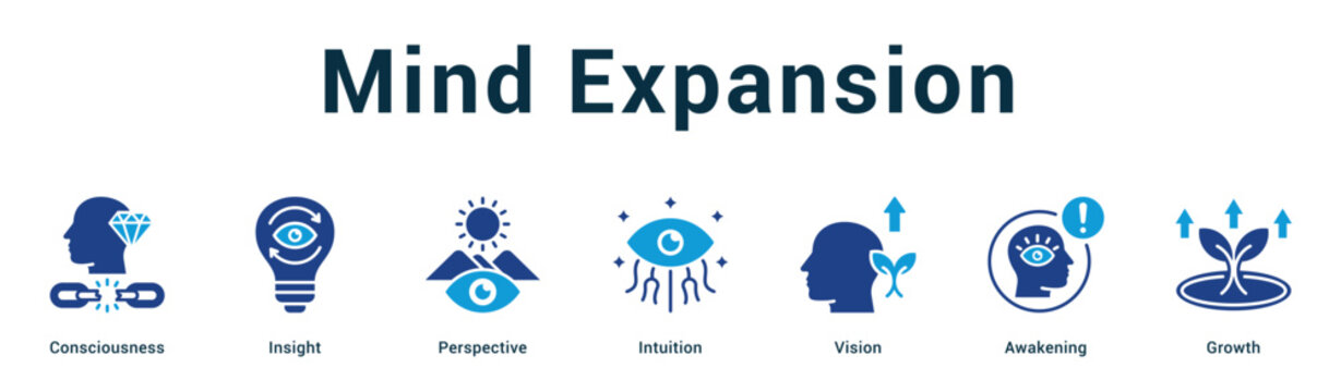 Mind Expansion  Modern and clean web banner illustration vector featuring thematic icons