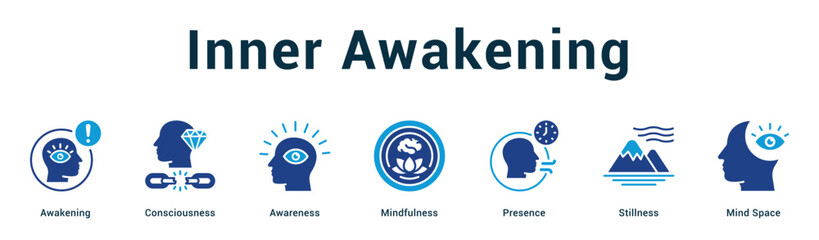 Inner Awakening  Modern and clean web banner illustration vector featuring thematic icons