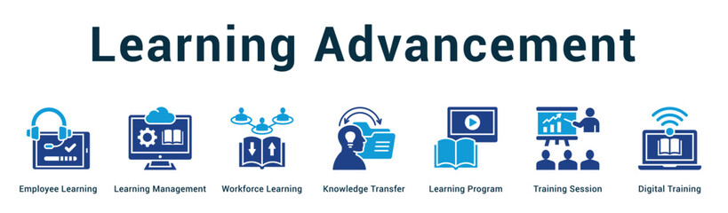 Learning Advancement  Modern and clean web banner illustration vector featuring thematic icons