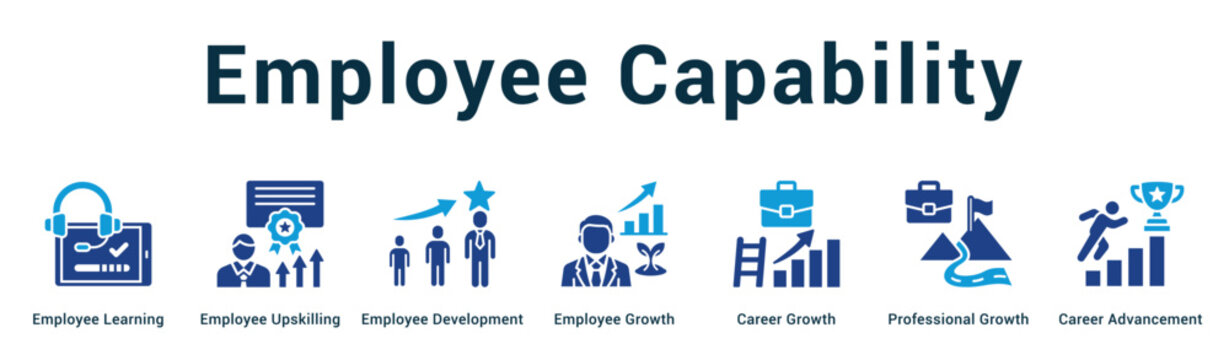 Employee Capability  Modern and clean web banner illustration vector featuring thematic icons