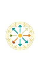 Mystical compass with directional icons and symbols encircled by ornate patterns