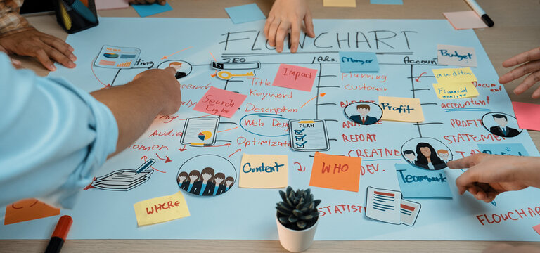 Engaging photo of a collaborative session where diverse team members create a flowchart, using sticky notes and diagrams to foster innovative ideas and strategies. SACTR