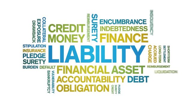 Liability animated word cloud-text design animation tag kinetic typography seamless loop.