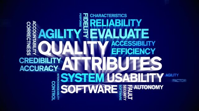 Quality Attributes animated word cloud-text design animation tag kinetic typography seamless loop.