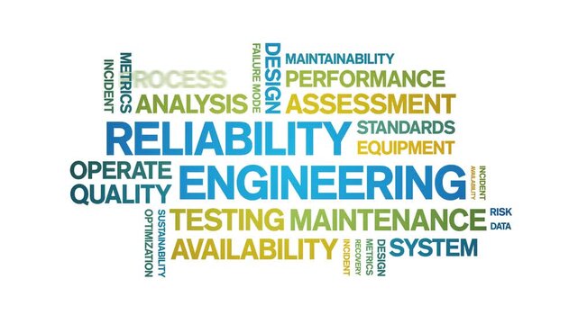 Reliability Engineering animated word cloud-text design animation tag kinetic typography seamless loop.