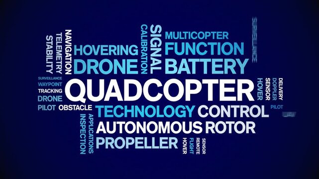 Quadcopter animated word cloud-text design animation tag kinetic typography seamless loop.