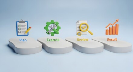 Business growth strategy steps plan execute service launch success concept