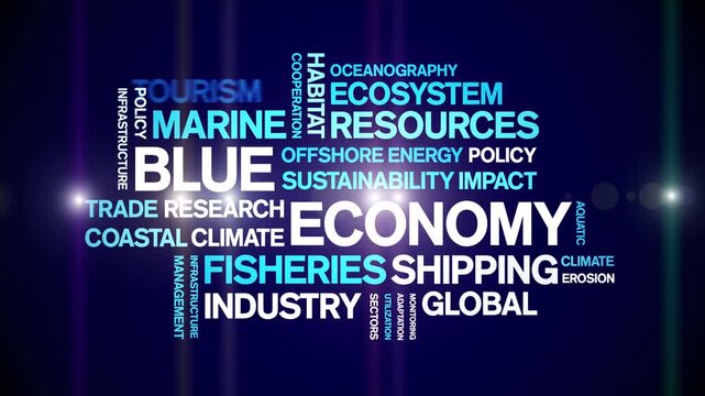 Blue Economy animated word cloud-text design animation tag kinetic typography seamless loop.