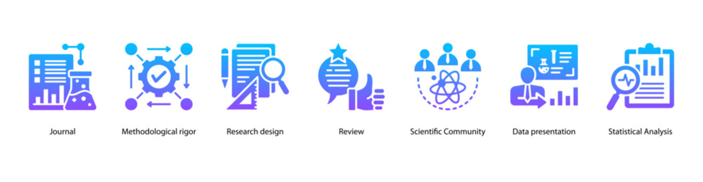Scientific Communication web banner icon vector illustration featuring Journal, Methodological Rigor, Research Design, Review, Scientific Community, Data Presentation, and Statistical Analysis.