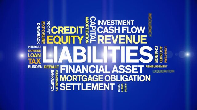 Liabilities animated word cloud-text design animation tag kinetic typography seamless loop.