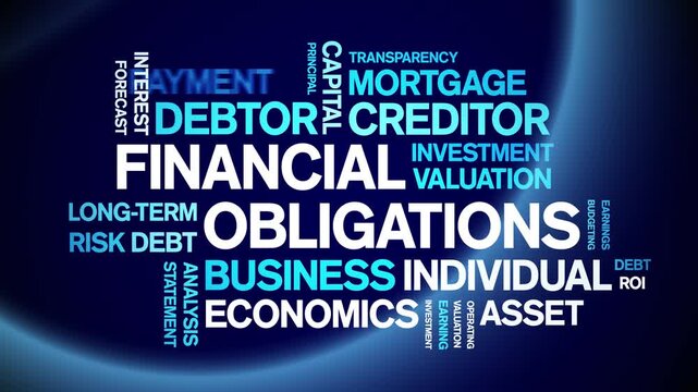 Financial Obligations animated word cloud-text design animation tag kinetic typography seamless loop.