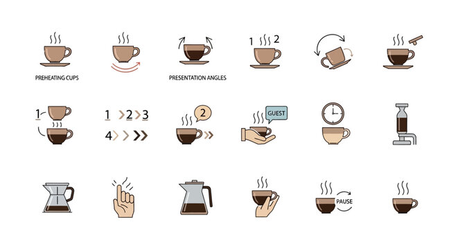 Coffee Cups And Brewing Devices.