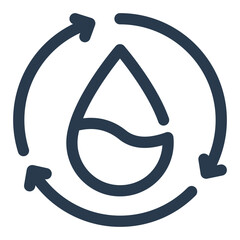 Water conservation circular water management