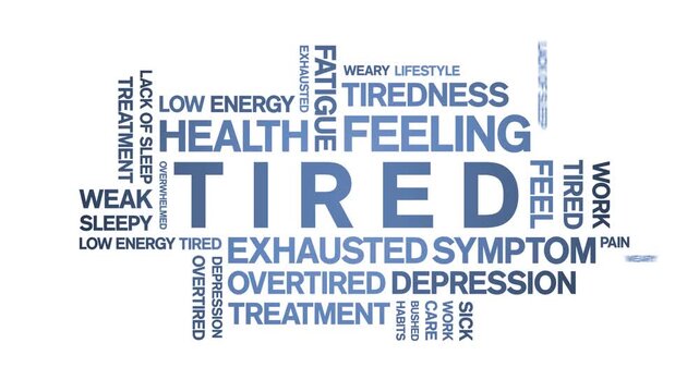 Tired animated word cloud-text design animation tag kinetic typography seamless loop.