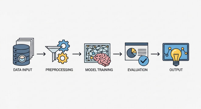 Preprocessing Images – Browse 2,598 Stock Photos, Vectors, and Video ...