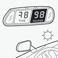 A mirror with digital displays showing time 