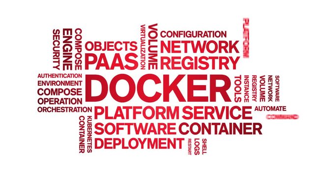 Docker animated word cloud-text design animation tag kinetic typography seamless loop.