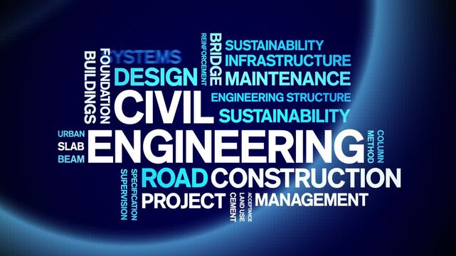 Civil Engineering animated word cloud-text design animation tag kinetic typography seamless loop.