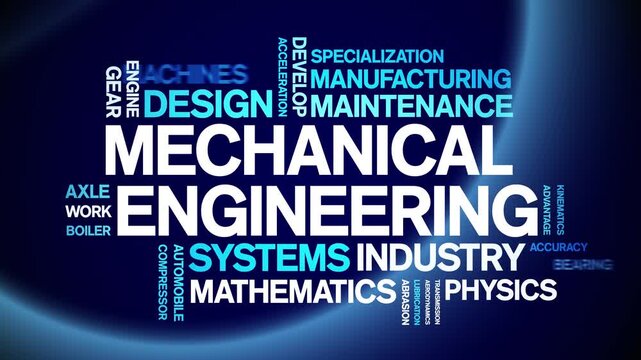 Mechanical Engineering animated word cloud-text design animation tag kinetic typography seamless loop.
