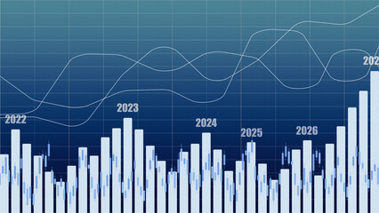 Graph shows data trends from 2022 to 2026 with various values and lines plotted