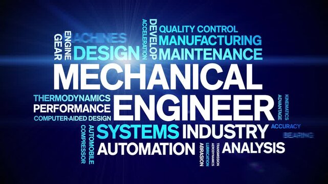 Mechanical Engineer animated word cloud-text design animation tag kinetic typography seamless loop.
