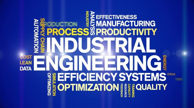 industrial engineering animated word cloud-text design animation tag kinetic typography seamless loop.