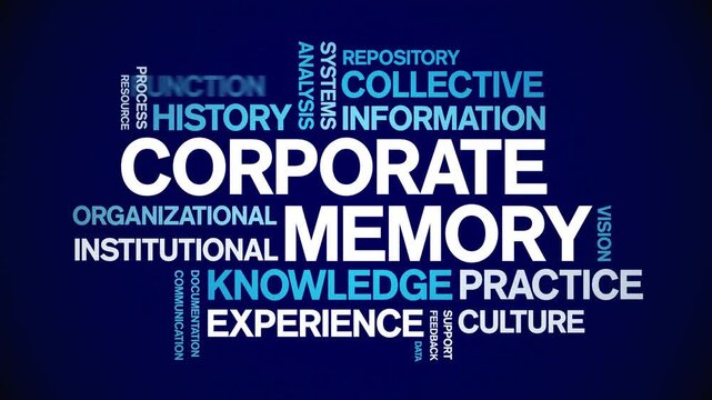 Corporate Memory animated word cloud-text design animation tag kinetic typography seamless loop.