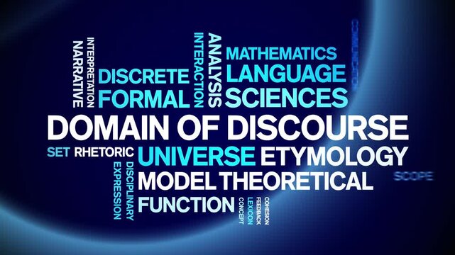 Domain of Discourse animated word cloud-text design animation tag kinetic typography seamless loop.
