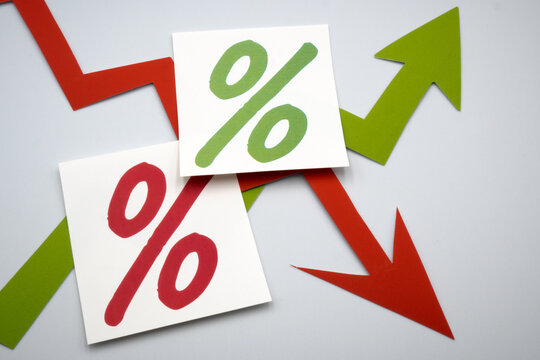 Intersecting charts of increases and decreases.
