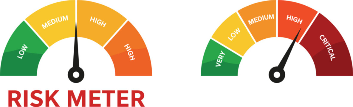 Risk meter gauge icons showing low medium high and critical levels isolated