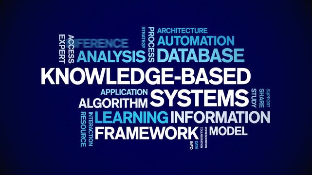 Knowledge-Based Systems animated word cloud-text design animation tag kinetic typography seamless loop.