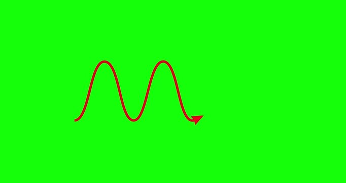 Chart arrow smooth red sinusoid shape goes up and down greenbox. Graph hyperbole rising fast. Business cartoon animation green screen background. Economy metaphor.
