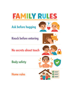 family rules poster on with ask before hugging knock before entering no secrets about touch body safety home rules . colored flat icon vector illustration