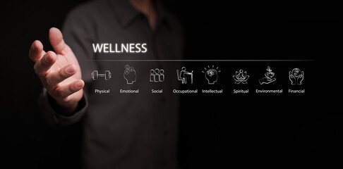 Businessman presenting corporate wellness infographic with icons for physical, emotional, social, occupational, intellectual, spiritual, environmental and financial health on dark background.