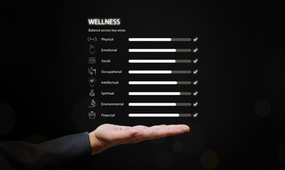 Hand with wellness assessment dashboard for physical, emotional, social, occupational, intellectual, spiritual, environmental and financial balance. Holistic health, wellbeing, and mindful living.