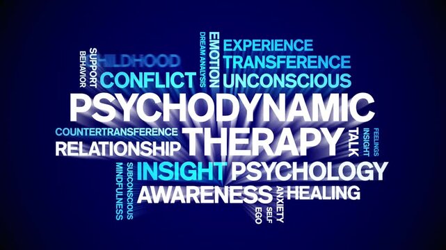 Psychodynamic Therapy animated word cloud-text design animation tag kinetic typography seamless loop.
