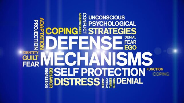 Defense Mechanisms animated word cloud-text design animation tag kinetic typography seamless loop.