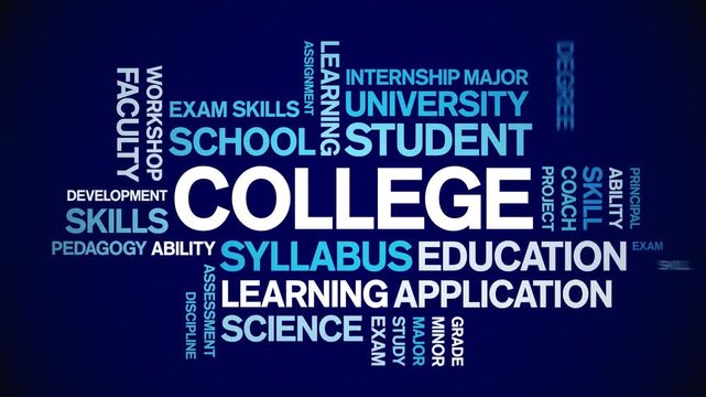 College animated word cloud-text design animation tag kinetic typography seamless loop.