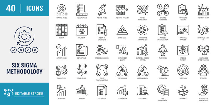 Six sigma methodology icon set. Includes dmaic framework, define, continuous, improvement, root cause and more. Outline icon set. Vector illustration with editable stroke