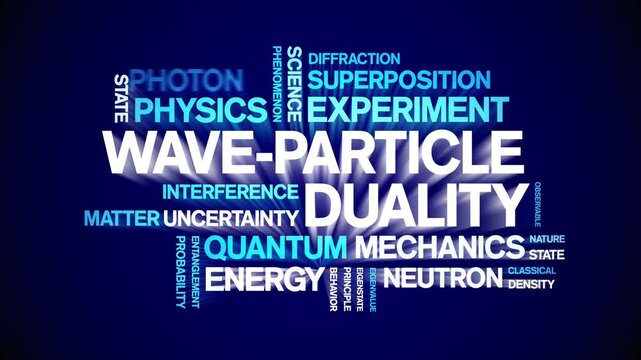 Wave-Particle Duality animated word cloud-text design animation tag kinetic typography seamless loop.