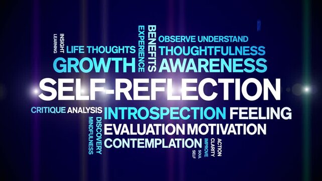 Self-Reflection animated word cloud-text design animation tag kinetic typography seamless loop.